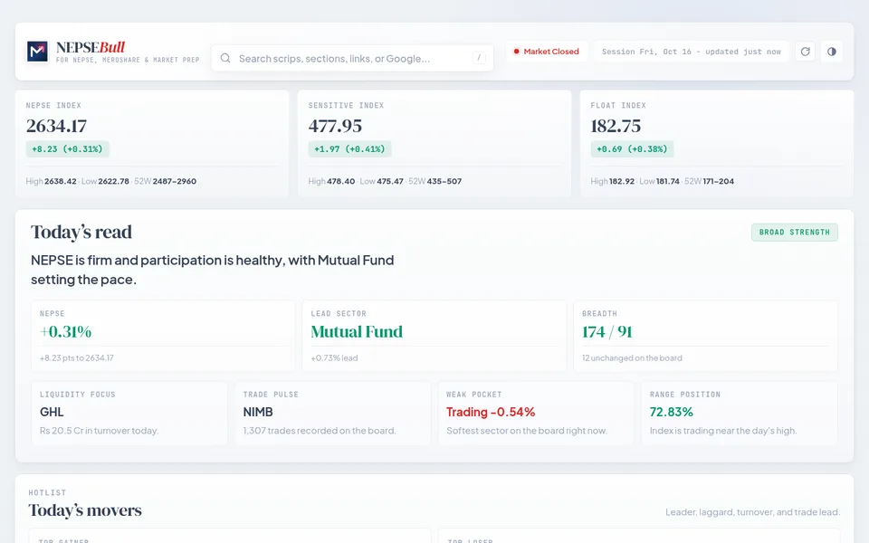 Screenshot of Nepse Bull